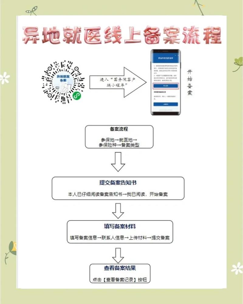 宁安医保卡到期换卡后银行账号还是原来的账号吗？手把手教你确认账户变更流程