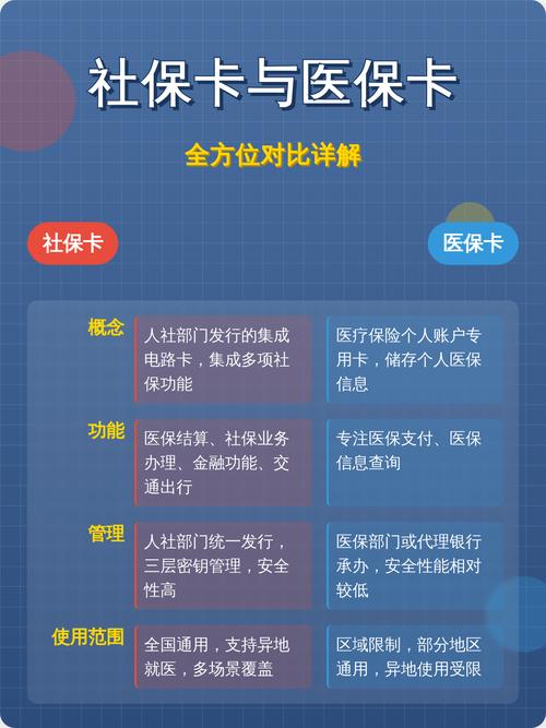 宁安医保卡怎么取现银行卡？手把手教你正规操作
